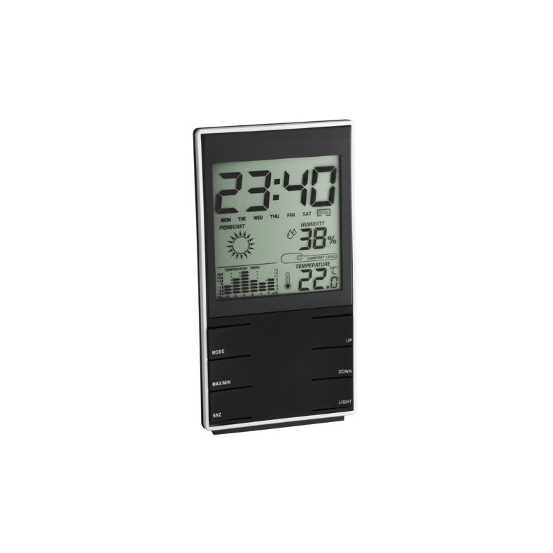 Weather Station 35110201