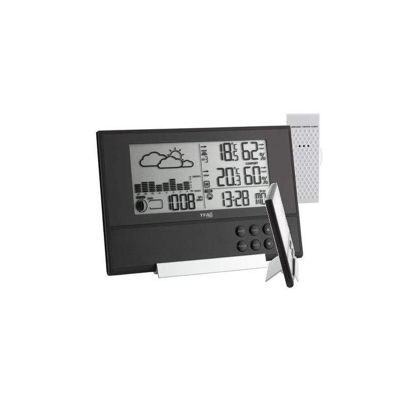 Weather Station 351106