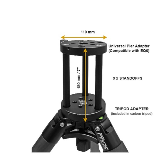 Pegasus Tripod Extenders